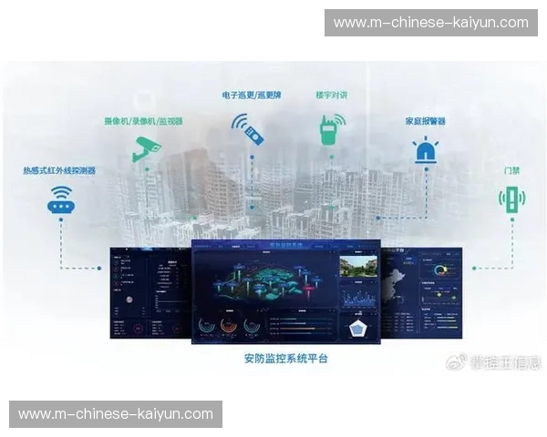 赛事安全标准升级，智能监控系统全面应用